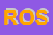 Logo di ROSSELLA