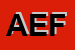 Logo di AEFFECREDIT