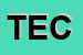 Logo di TECHNIPACK