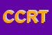 Logo di CRT COMBINED RAILWAY TRANSPORT SRL