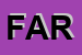 Logo di FARMACON