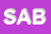 Logo di SABOT