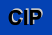 Logo di CIP (SPA)