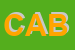 Logo di CABLOTECNICA