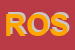 Logo di ROSA