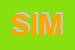 Logo di SIMAUTO (SRL)