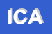 Logo di ICAV SRL