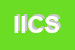 Logo di ICS IMPIANTISTICA e CAMERE STERILI SRL