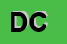 Logo di DC SRL