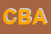 Logo di CBA