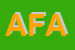 Logo di AFATAC (SRL)