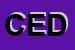 Logo di CEDIT SRL