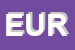 Logo di EUROPARQUETS