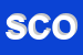 Logo di SCOPEL (SPA)