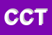 Logo di CCTM (SNC)