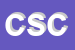 Logo di CEREDA SAS C