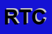 Logo di RGT DI TAMARO CLAUDIO