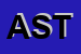 Logo di ASTRA SRL