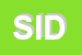 Logo di SIDA (SRL)