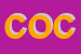 Logo di COCCOLO