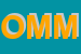 Logo di OMMA SRL