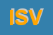 Logo di ISVI SRL