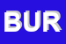 Logo di BURGHY