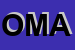 Logo di OMAP