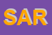 Logo di SARTEC (SRL)