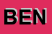 Logo di BEN-ARREDIL