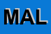 Logo di MALAN