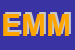 Logo di EMMETI (SAS)