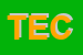 Logo di TECNOSHOP