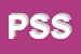 Logo di PLM SYSTEMS SRL