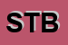 Logo di STB (SRL)