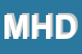 Logo di MHD