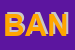 Logo di BANKINA (SAS)