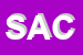 Logo di SACMA