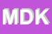 Logo di MDK