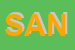 Logo di SANDENTAL (SAS)