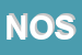 Logo di NOSEDA (SRL)