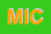 Logo di MICLA