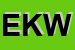 Logo di EKW