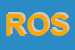 Logo di ROSSI