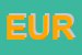 Logo di EUROEDIL SRL