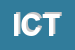 Logo di ICT SRL