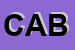 Logo di CABRU SAS