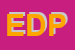 Logo di EDP SAS