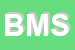 Logo di BMSRL