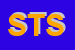 Logo di STAR TRADING SRL